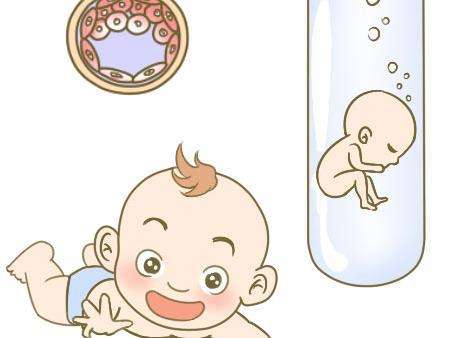 素竹生殖医学中心